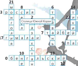Читать далее о этой статье Кроссворд – География азии